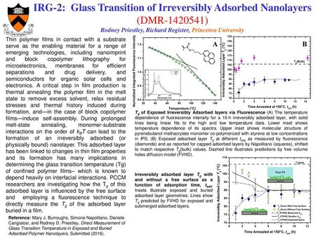 IRG-2: Glass Transition of Irreversibly Adsorbed Nanolayers (DMR-1420541) Rodney Priestley, Richard Register, Princeton University Thin polymer films.