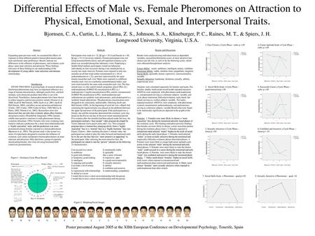 Differential Effects of Male vs