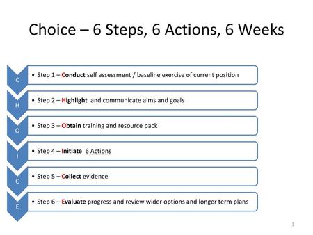 Choice – 6 Steps, 6 Actions, 6 Weeks