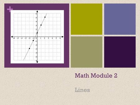 Math Module 2 Lines.