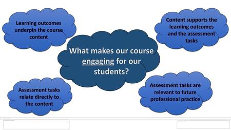 What makes our course engaging for our students?