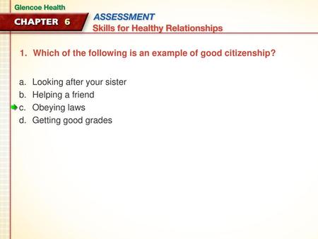 Which of the following is an example of good citizenship?