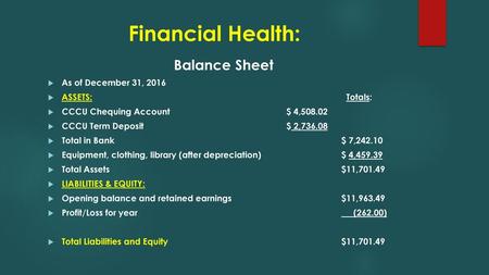 Financial Health: Balance Sheet As of December 31, 2016