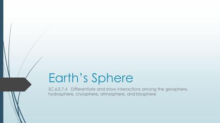 Earth’s Sphere SC.6.E.7.4 Differentiate and show interactions among the geosphere, hydrosphere, cryosphere, atmosphere, and biosphere.