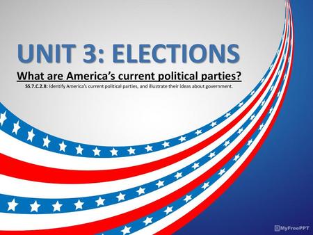 What are America’s current political parties?