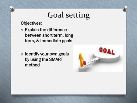 Goal setting Objectives: