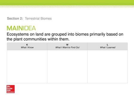 Section 2: Terrestrial Biomes