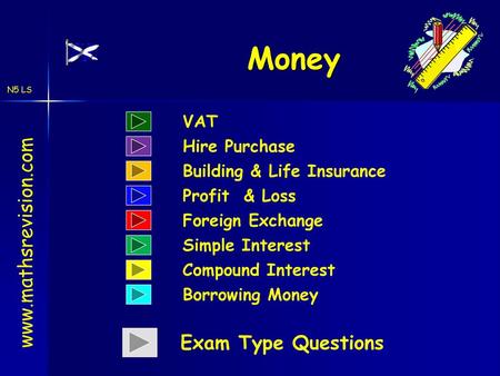 Money  Exam Type Questions VAT Hire Purchase