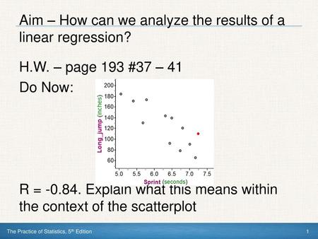 Aim – How can we analyze the results of a linear regression?
