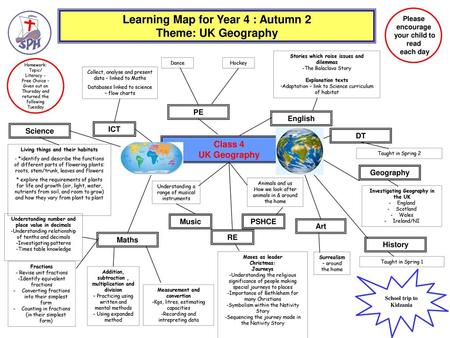 Learning Map for Year 4 : Autumn 2 Theme: UK Geography