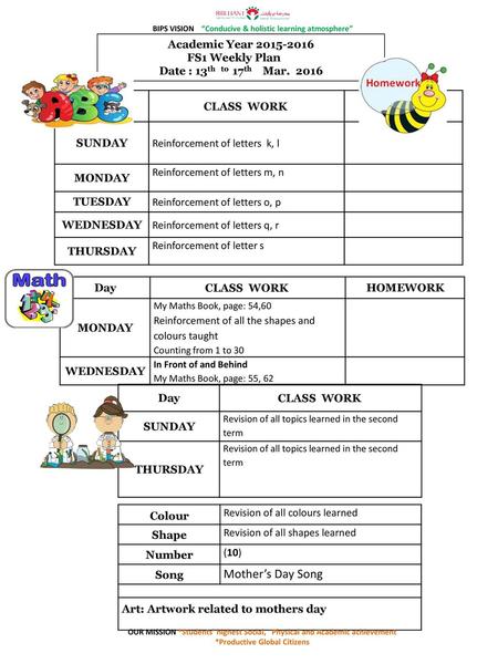 Mother’s Day Song Academic Year FS1 Weekly Plan