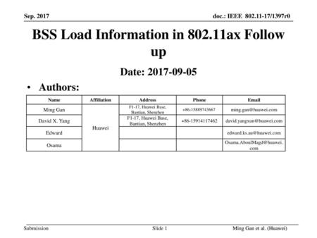 BSS Load Information in ax Follow up