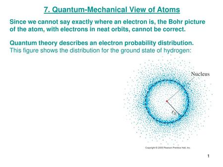7. Quantum-Mechanical View of Atoms