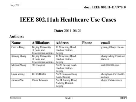 IEEE ah Healthcare Use Cases