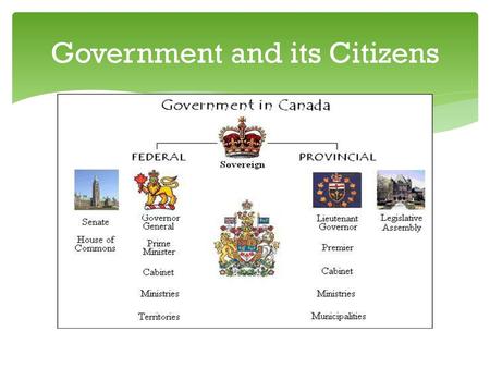 Government and its Citizens