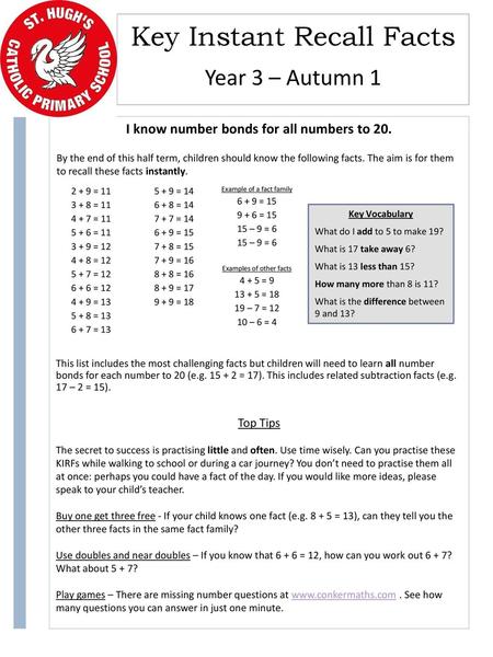 I know number bonds for all numbers to 20.