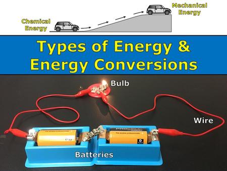 Types of Energy & Energy Conversions