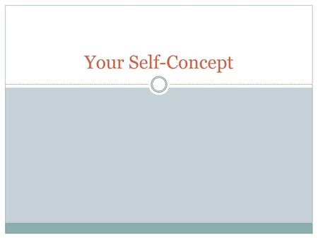 Your Self-Concept.
