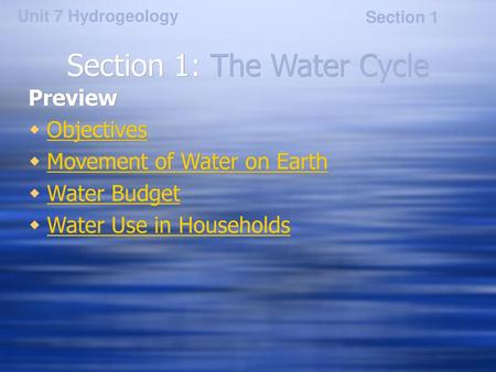 Section 1: The Water Cycle