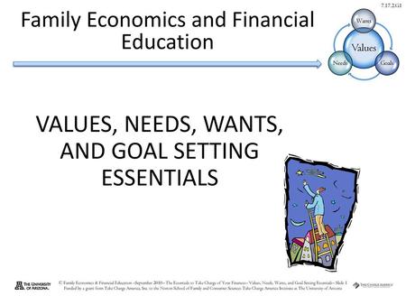 VALUES, NEEDS, WANTS, AND GOAL SETTING ESSENTIALS
