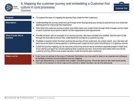 Customer first 6. Mapping the customer journey and embedding a Customer-first culture in core processes Overview Purpose To support the team in mapping.