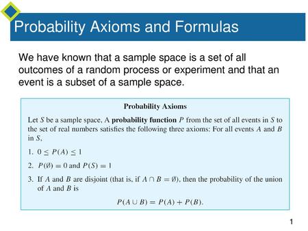 Probability Axioms and Formulas