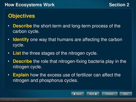 Objectives Describe the short-term and long-term process of the carbon cycle. Identify one way that humans are affecting the carbon cycle. List the three.