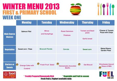 WINTER MENU 2013 FIRST & PRIMARY SCHOOL WEEK ONE Monday Tuesday