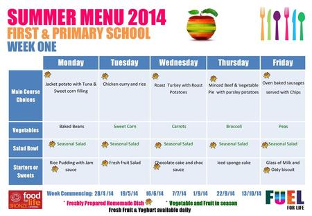 SUMMER MENU 2014 FIRST & PRIMARY SCHOOL WEEK ONE Monday Tuesday