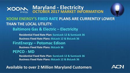 Maryland - Electricity