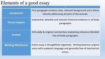Elements of a good essay