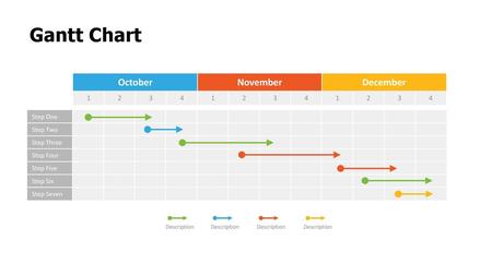 Gantt Chart October November December Step One Step Two