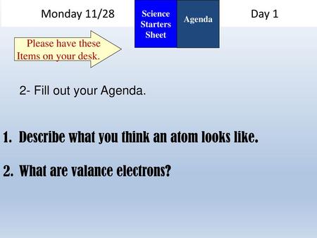 Describe what you think an atom looks like.