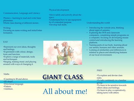 All about me! Giant Class Communication, Language and Literacy: