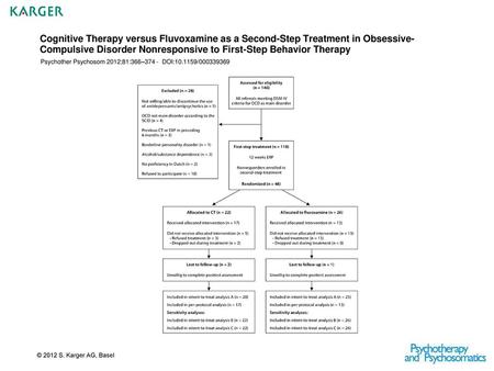 Cognitive Therapy versus Fluvoxamine as a Second-Step Treatment in Obsessive-Compulsive Disorder Nonresponsive to First-Step Behavior Therapy Psychother.