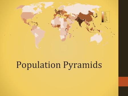 Population Pyramids.