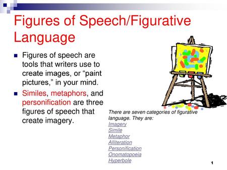 Figures of Speech/Figurative Language