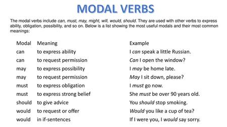 MODAL VERBS Modal Meaning Example can to express ability