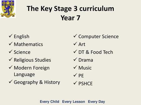 The Key Stage 3 curriculum Year 7