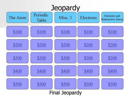 Jeopardy Final Jeopardy The Atom Periodic Table Misc. 1 Electrons $100