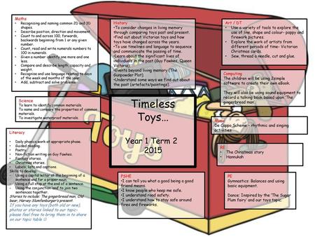 Timeless Toys… Year 1 Term Maths History