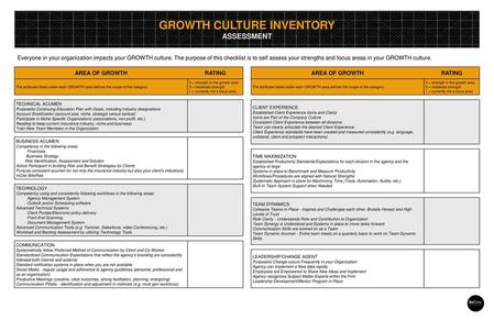 GROWTH CULTURE INVENTORY