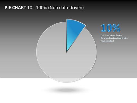 10% PIE CHART % (Non data-driven) This is an example text
