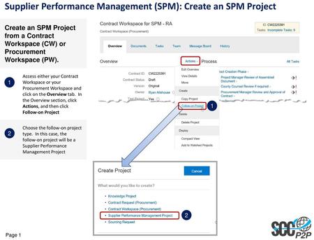 Supplier Performance Management (SPM): Create an SPM Project