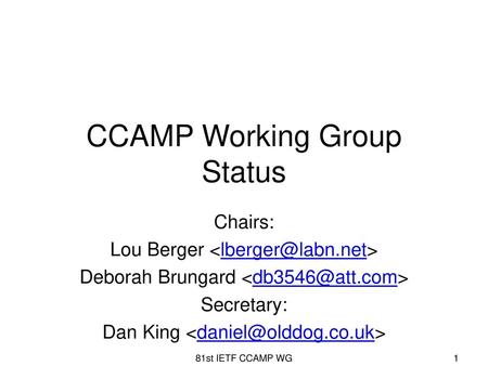 CCAMP Working Group Status