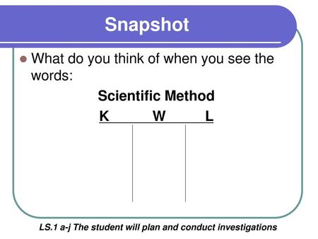 LS.1 a-j The student will plan and conduct investigations