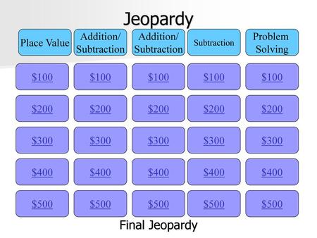 Jeopardy Final Jeopardy Place Value Addition/ Subtraction Addition/