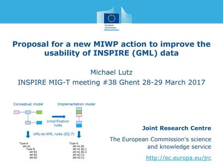 Michael Lutz INSPIRE MIG-T meeting #38 Ghent March 2017