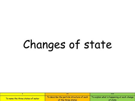 Changes of state.