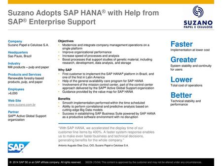 Suzano Adopts SAP HANA® with Help from SAP® Enterprise Support